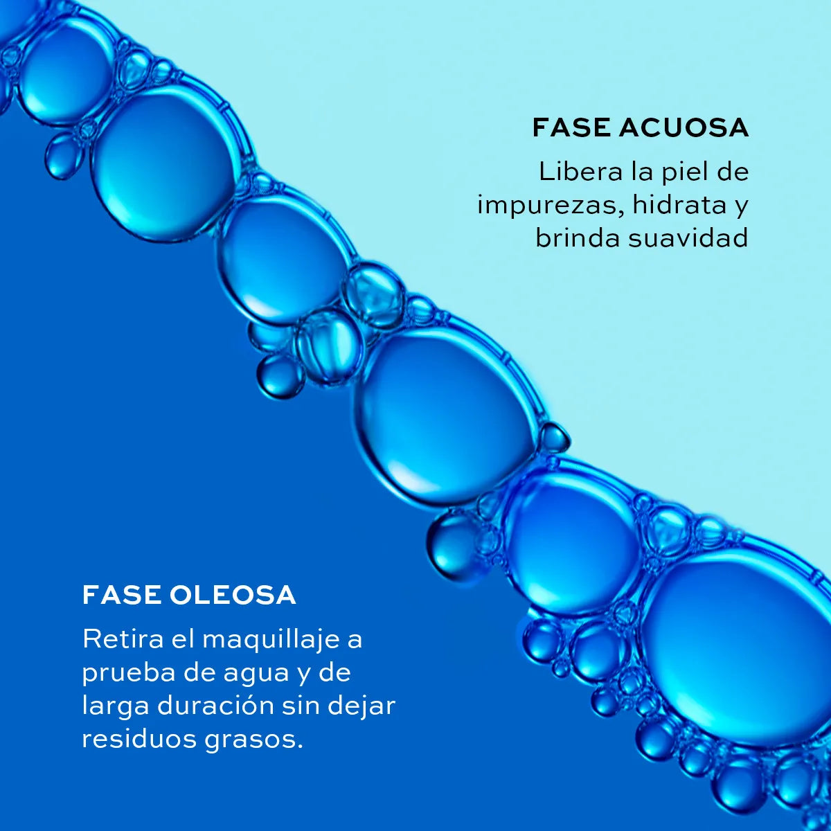 Loción Desmaquillante Bifásica Remueve Maquillaje a Prueba de Agua 125 ml